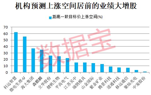 _醋酸概念股票_醋酸概念股龙头