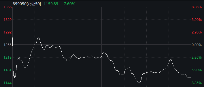 A股已连涨3天 但这个变化不容忽视！__A股已连涨3天 但这个变化不容忽视！