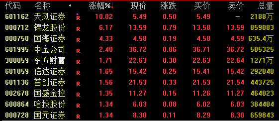 _股票光伏_光伏板块持续拉升