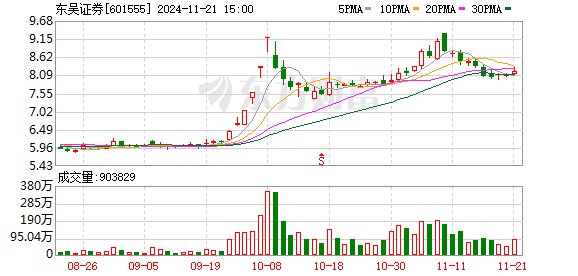 香港证监会向四家经纪行发出限制通知书，禁止处置 9100 万港元资产