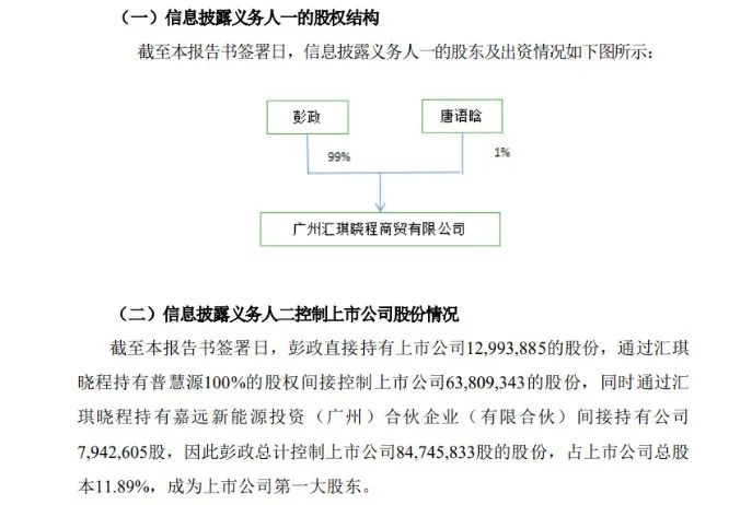 万亿市值股票_过万亿市值a股_