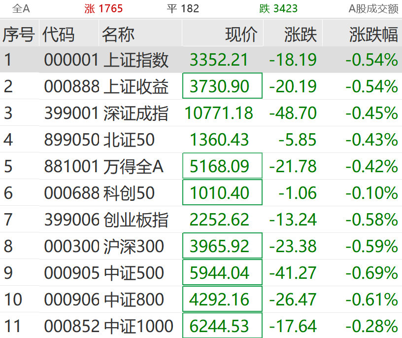 _数据要素盘中拉升 热门股走势分化 日出东方15日13板_数据要素盘中拉升 热门股走势分化 日出东方15日13板