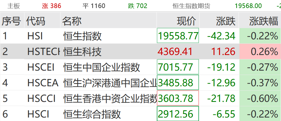 数据要素盘中拉升 热门股走势分化 日出东方15日13板__数据要素盘中拉升 热门股走势分化 日出东方15日13板