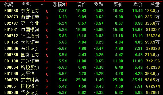 _A股风云突变！什么原因？跨境电商概念活跃 稀土板块逆市拉升_A股风云突变！什么原因？跨境电商概念活跃 稀土板块逆市拉升