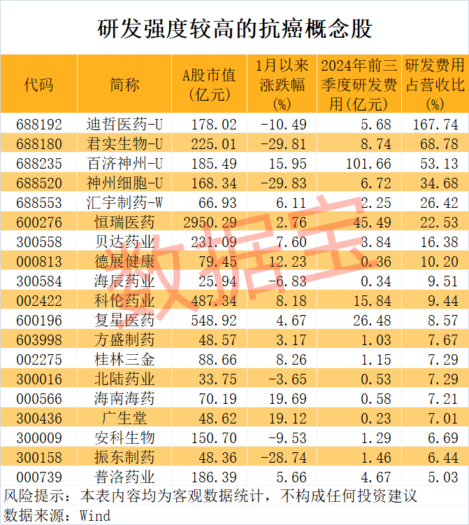 北大癌症患者日记_北大医生癌症_