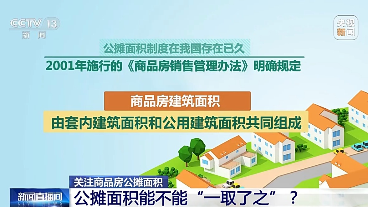 取消建筑面积政策_2020年取消建筑面积_