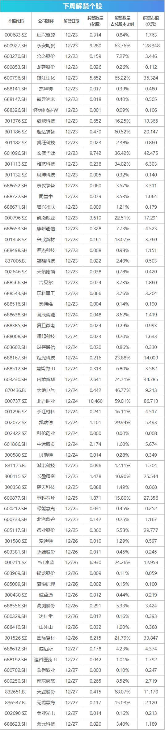 多晶硅期货价格走势_期货多品种多策略多周期组合_