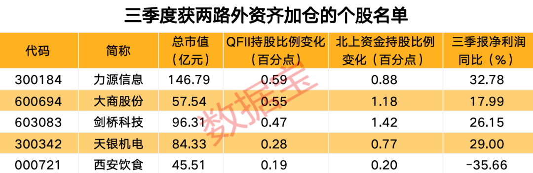 外资流出__外资流入债市