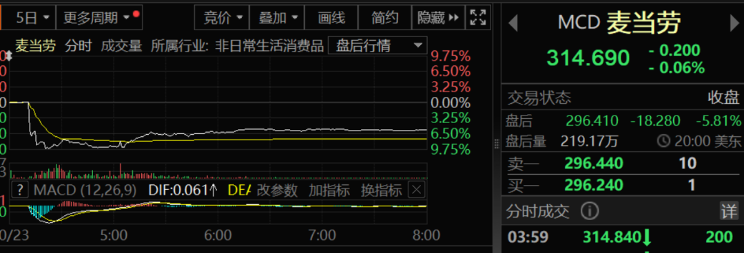 天鹅袭击人_天鹅股份百度百科_