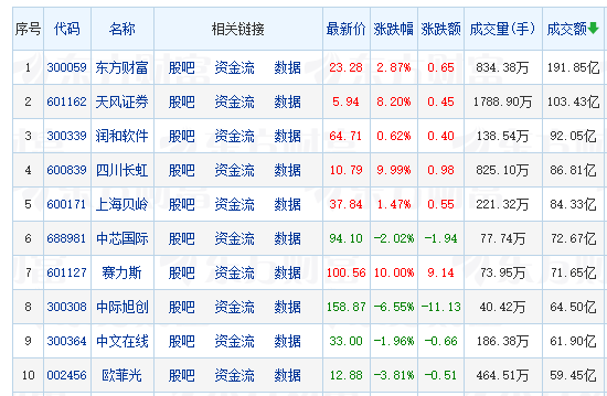 航天机电涨停__航天电器涨停