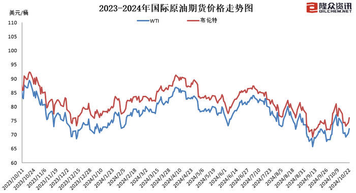 国内成品油价迎年内第九涨 加满一箱油多花3.5元__国内成品油价迎年内第九涨 加满一箱油多花3.5元