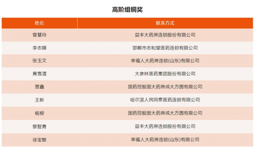 卓越药业__卓越健康科技集团