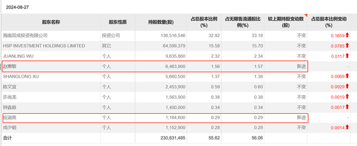 股票配资跌停一字板__连续一字涨停后一字跌停