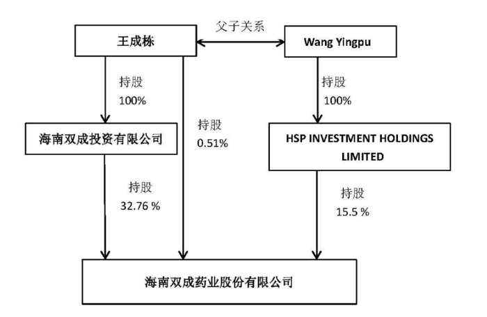 股票配资跌停一字板__连续一字涨停后一字跌停