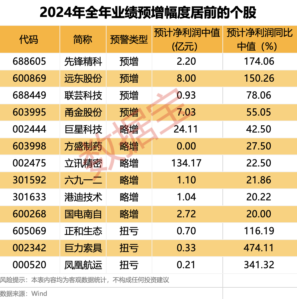 闪烁百科__闪烁闪耀