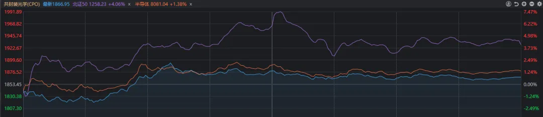 券商护盘第二天走势__券商股护盘是什么意思