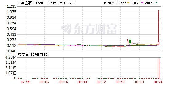 K图 01380_0