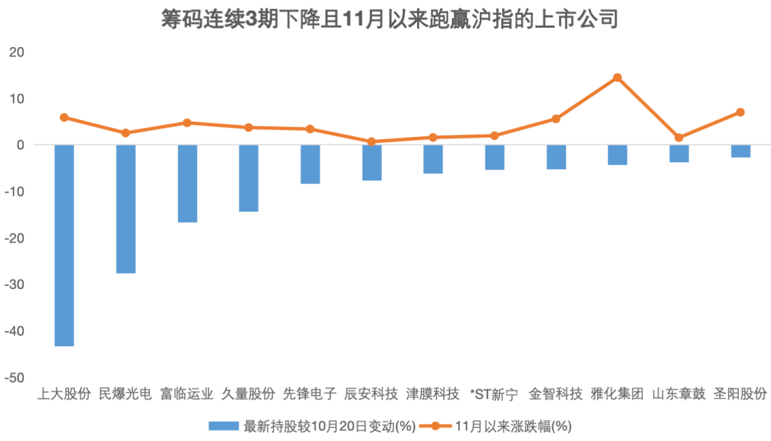 2021年并购重组股有哪些_并购重组后的股票走势_