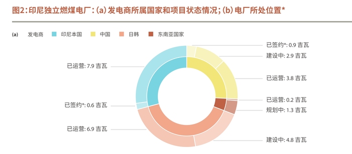 退出煤炭产能1.5亿吨左右__煤炭出口退税政策