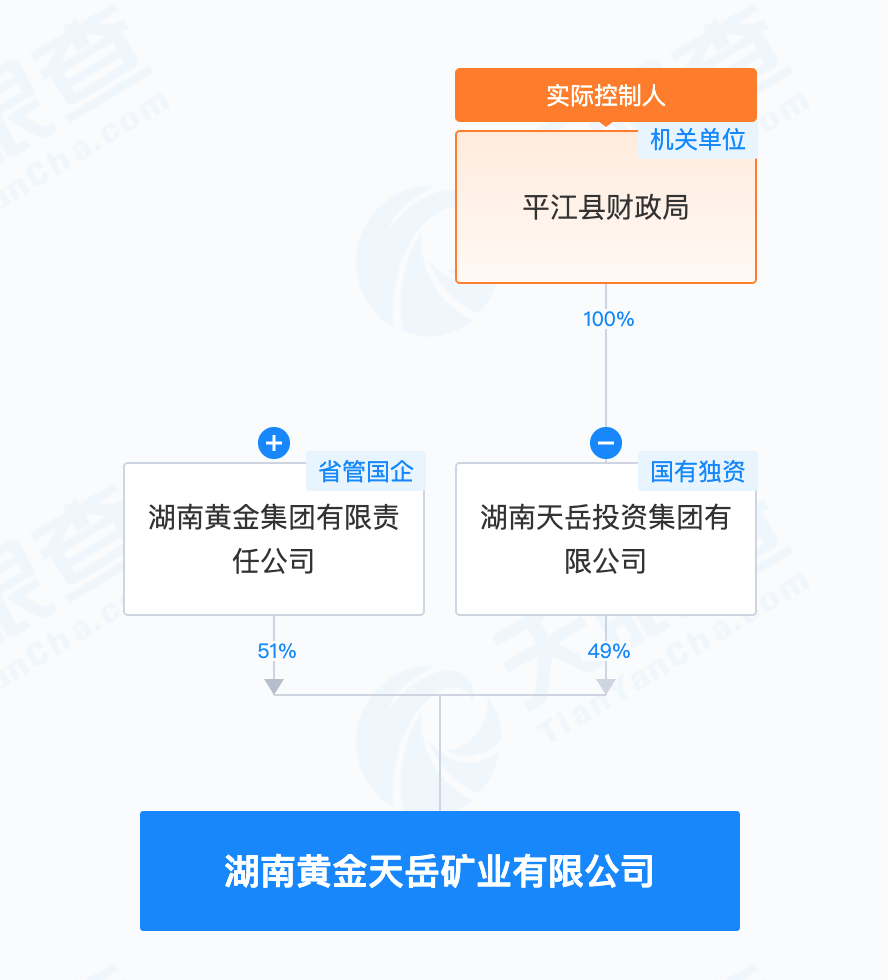 黄金周末停盘吗_黄金周末休市吗_