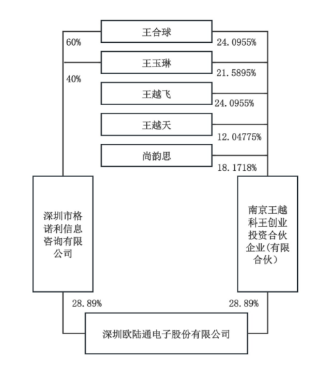 7KcgpBE2JbreJ11roXdMf6xRnWh0LVlm91hrmhAzTDUm85S3uRfesXUxPgGQRoFvJlICYK4x9o7rPv8GKK3oEQ.png