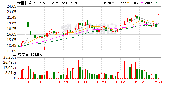 K图 300718_0