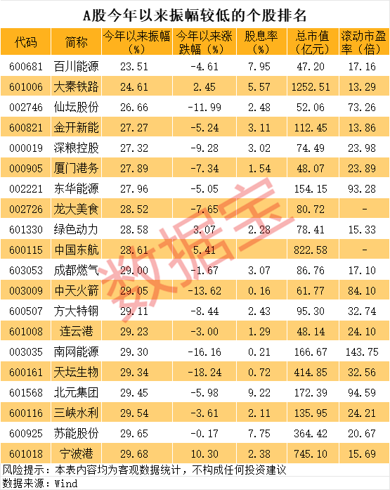 _直线跳水 军工央企重组牛股被砸盘！1元“玩”1年 最“佛系”股票竟是它_直线跳水 军工央企重组牛股被砸盘！1元“玩”1年 最“佛系”股票竟是它