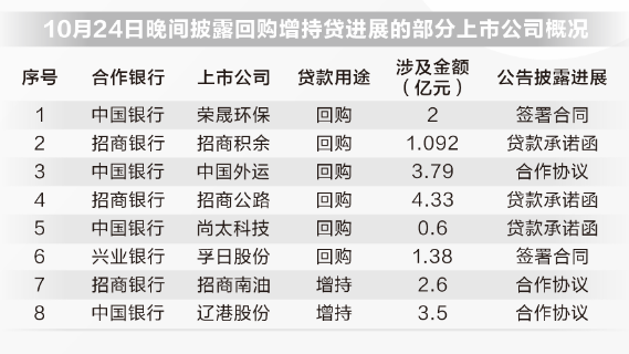 央行货币政策工具__美元加息对人民币央行政策