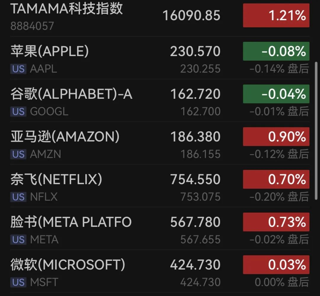 _特斯拉2020年财报全文_特斯拉季度财报