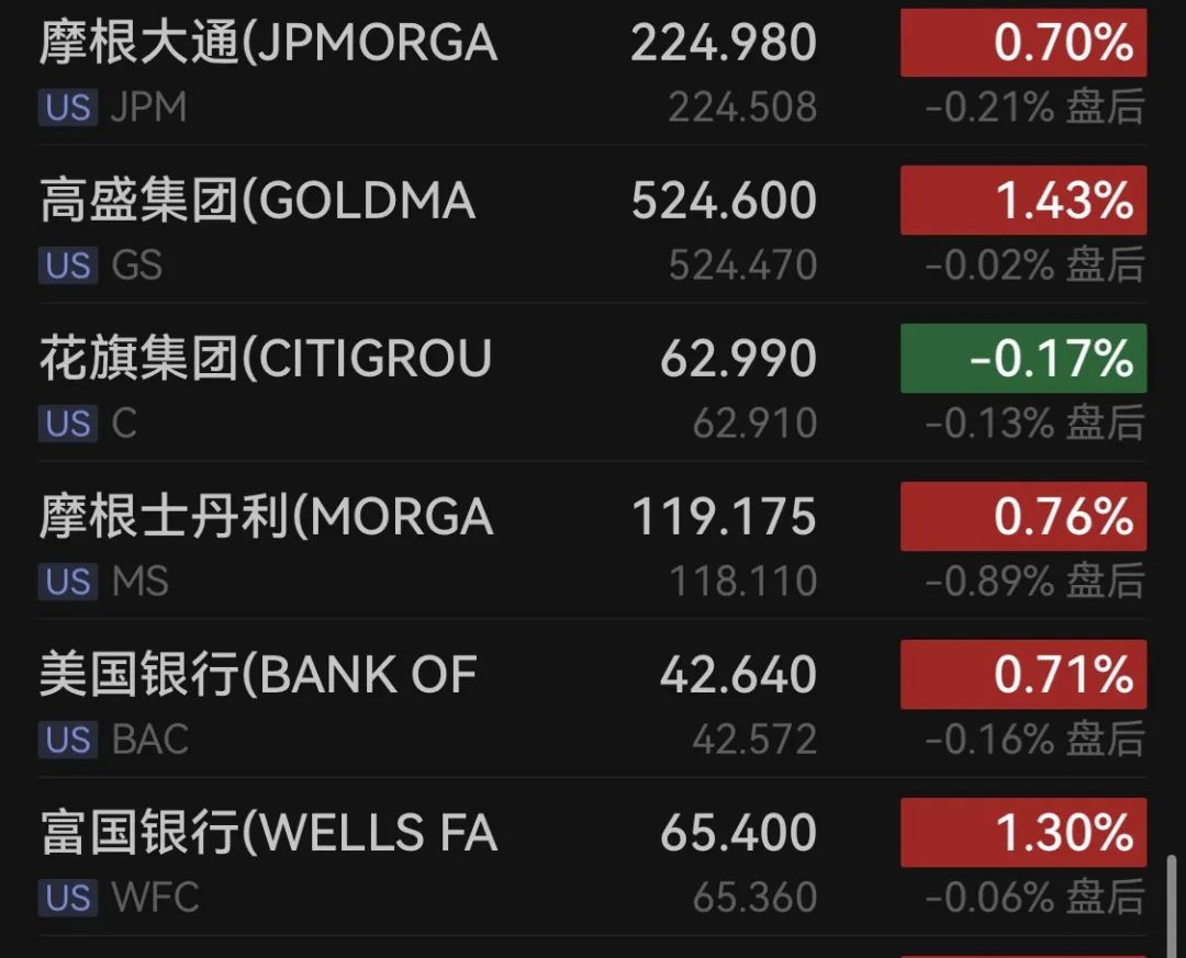 特斯拉2020年财报全文_特斯拉季度财报_