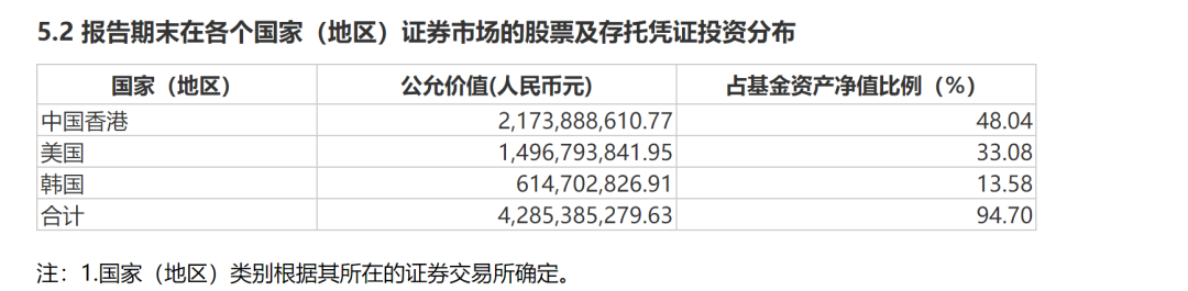 阿里巴巴目前动向__阿里巴巴最近新动向