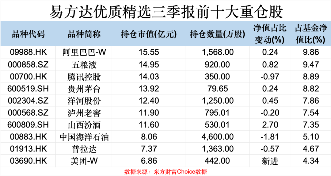 阿里巴巴目前动向__阿里巴巴最近新动向