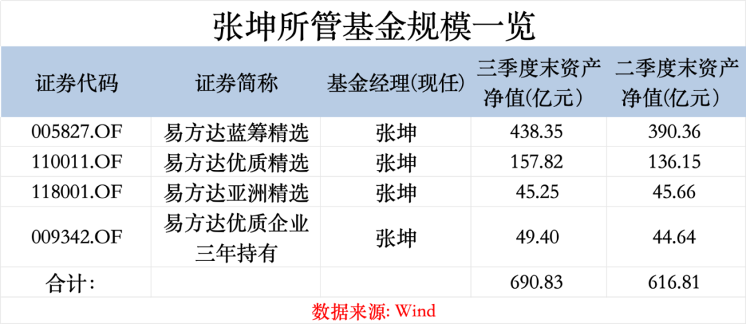 阿里巴巴最近新动向_阿里巴巴目前动向_