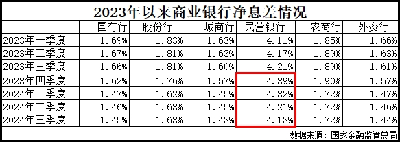 季度净利润增长率怎么算_一季度净利预增最高近20倍_