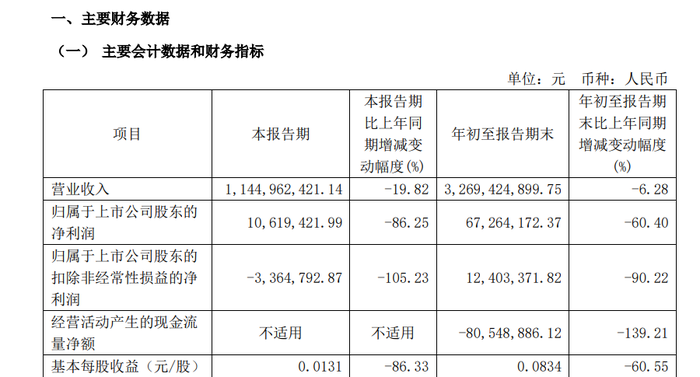 _实探！日出东方16天13板 光储充“新贵”还是炒作“妖股”？_实探！日出东方16天13板 光储充“新贵”还是炒作“妖股”？