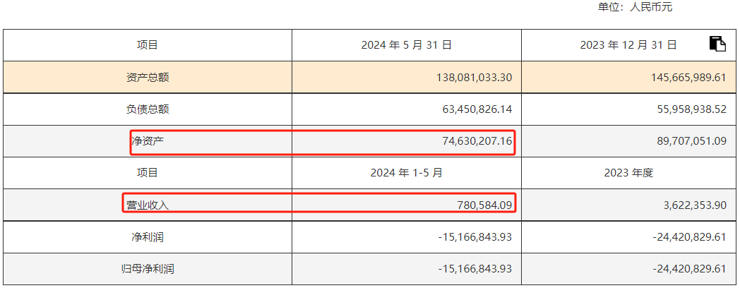 华海清科股权结构__海清科技有限公司