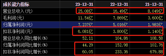 华海清科股权结构__海清科技有限公司