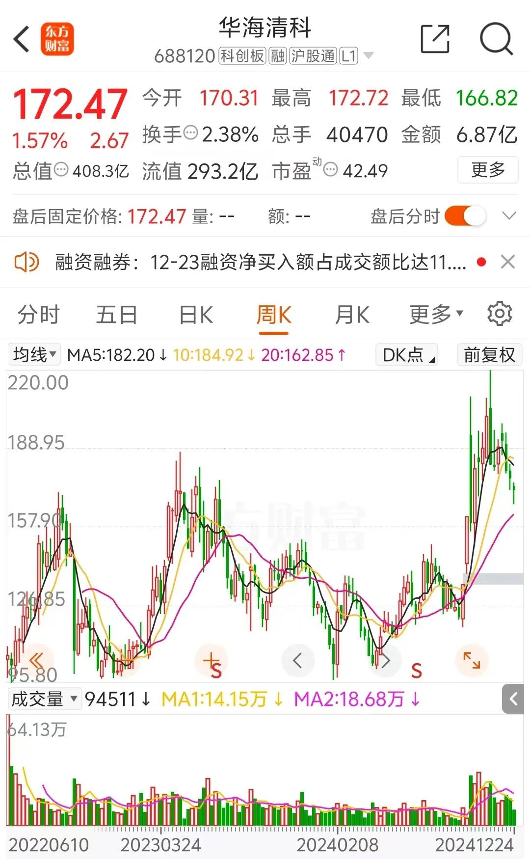 _华海清科股权结构_海清科技有限公司