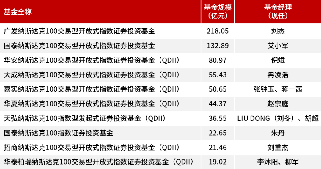 _比特币被套是什么意思_比特币现货被套