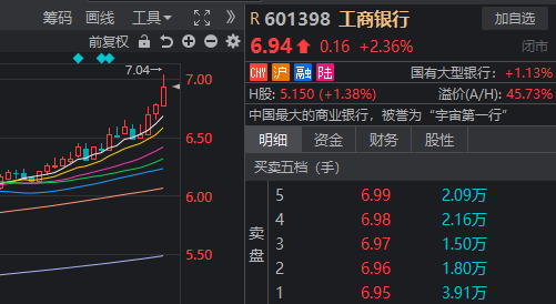 _三句话概括今日A股 看到哪句你泪目了？_三句话概括今日A股 看到哪句你泪目了？