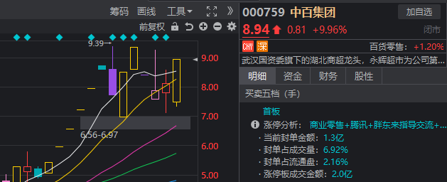 _三句话概括今日A股 看到哪句你泪目了？_三句话概括今日A股 看到哪句你泪目了？