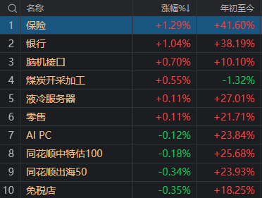 三句话概括今日A股 看到哪句你泪目了？_三句话概括今日A股 看到哪句你泪目了？_