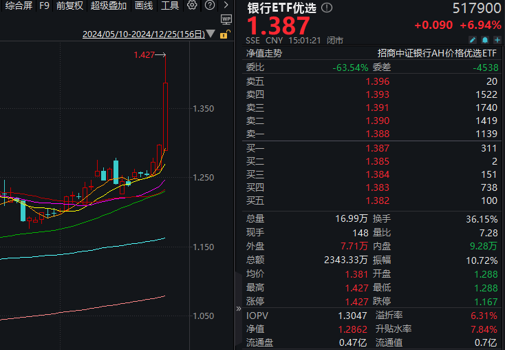 _三句话概括今日A股 看到哪句你泪目了？_三句话概括今日A股 看到哪句你泪目了？