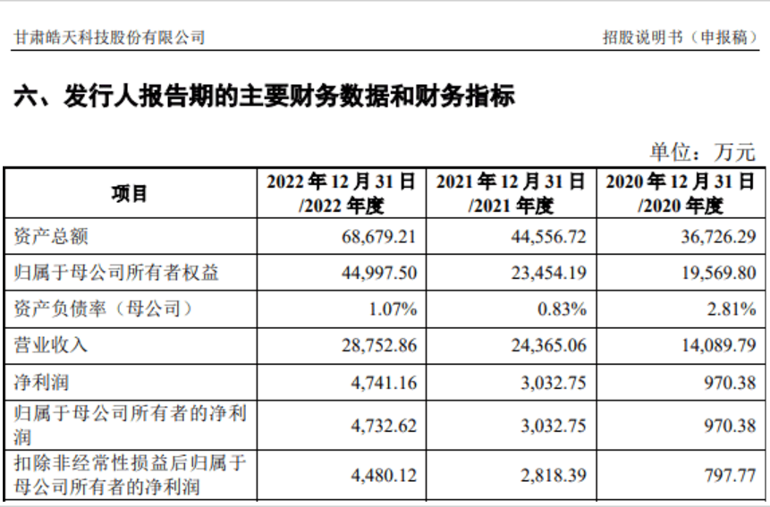 并购重组中止审查有期限吗__并购重组规则