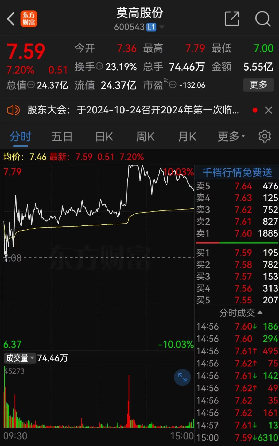 并购重组中止审查有期限吗__并购重组规则