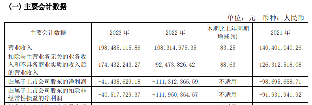 并购重组规则_并购重组中止审查有期限吗_