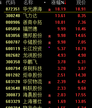 股票震荡下行意味着什么__股票震荡下跌是什么意思