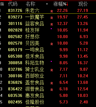 股票震荡下跌是什么意思__股票震荡下行意味着什么