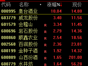 股票震荡下行意味着什么_股票震荡下跌是什么意思_