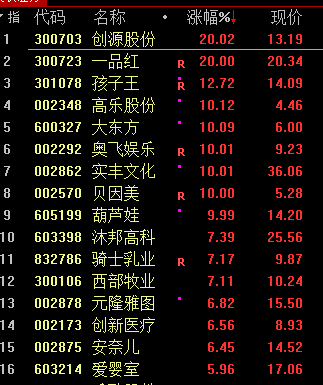 _股票震荡下行意味着什么_股票震荡下跌是什么意思